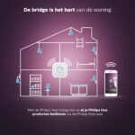 Illustratie van Phillips hue in een smart home 
